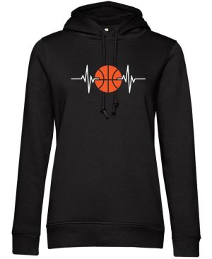 EKG, basketbal