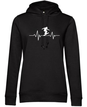 EKG, rytmus lyžaře, bílý tisk