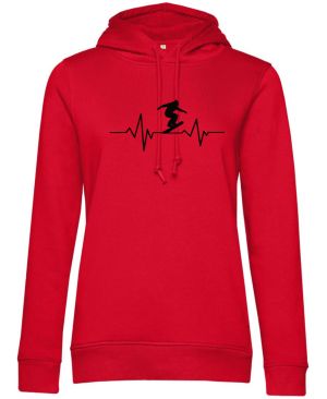 EKG, rytmus lyžaře, černý tisk