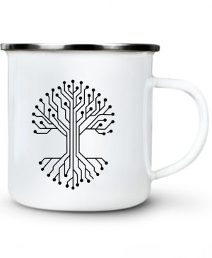 Technologický Strom Života